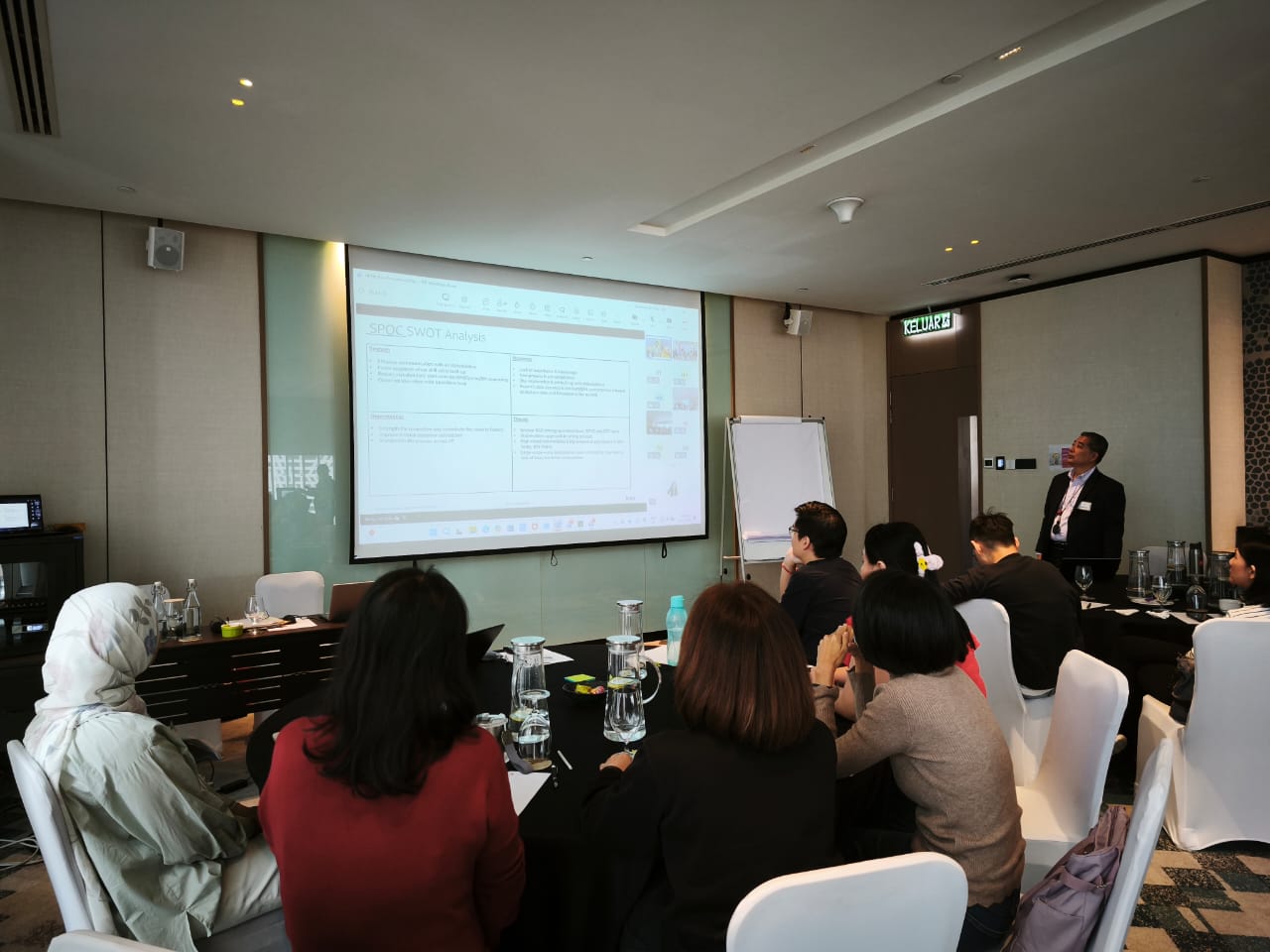 Agile Leadership